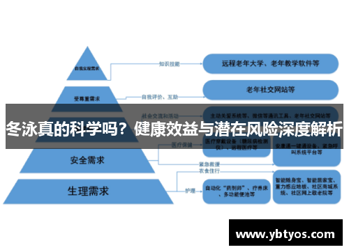 冬泳真的科学吗？健康效益与潜在风险深度解析
